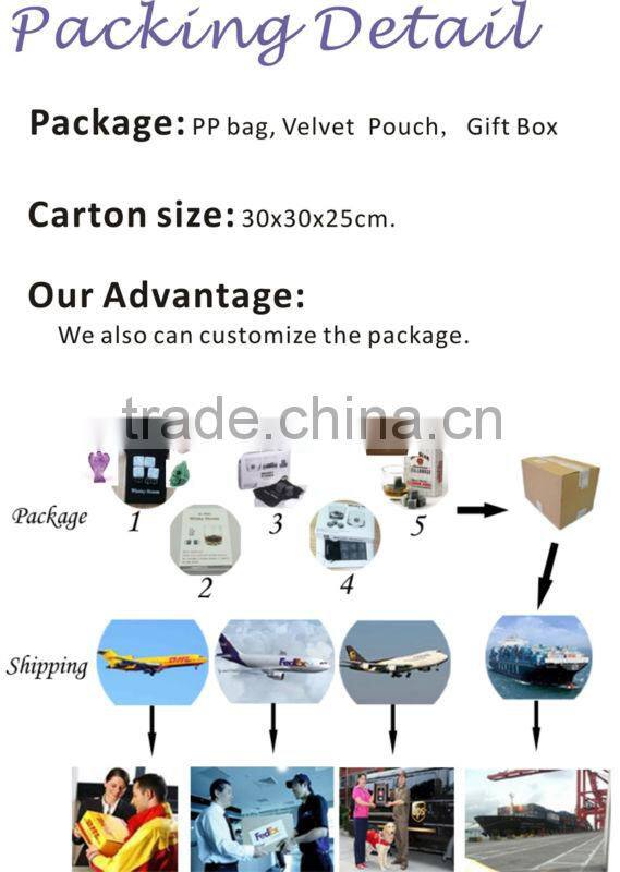 Bulk Wholesale Manufacturer Stone, Bulk Natural Stone Clear Quartz, Semi Precious Fashion gifts / price of rock crystal stone