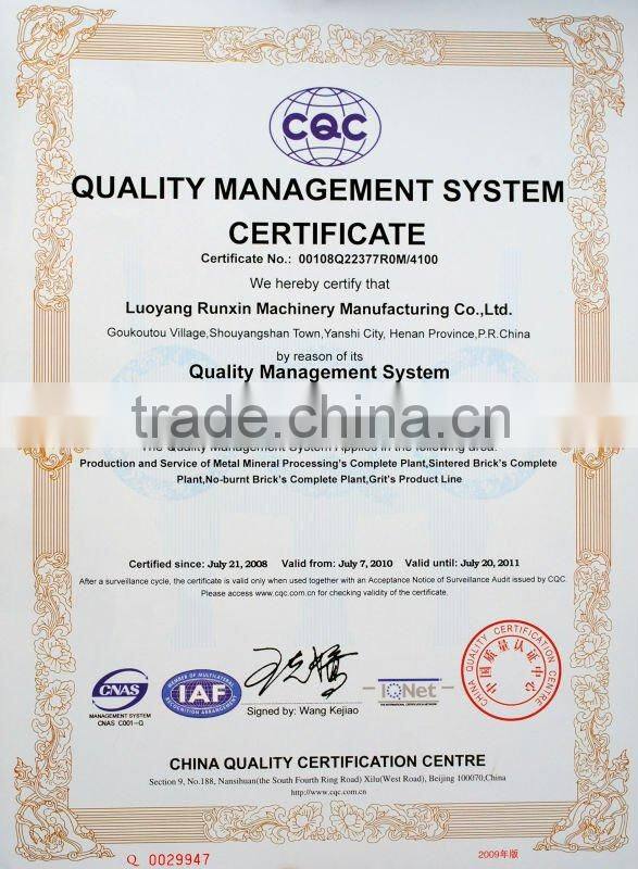 Luoyang Runxin stone crusher machine price