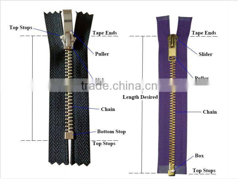 New arrival #5 plastic open end zipper for coat