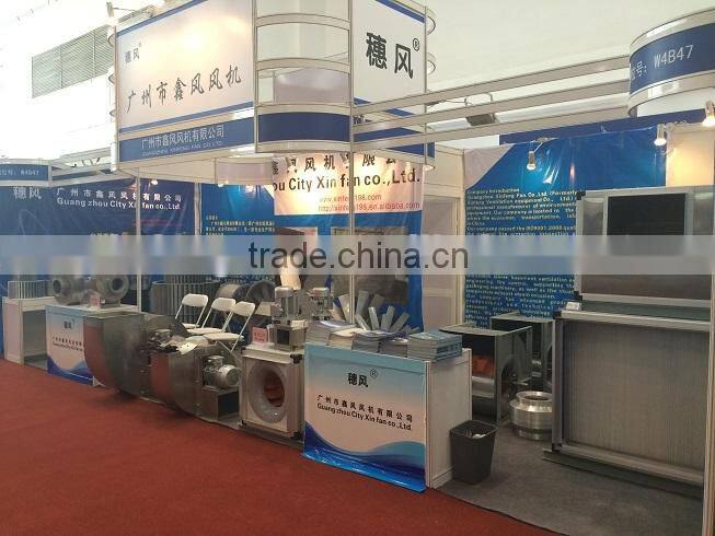 Stainless steel centrifugal fan/DZ250