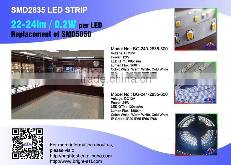 DC12/24v smd 2835 14.4w/m led strip light 60leds IP20 IP65 with CE ROHS