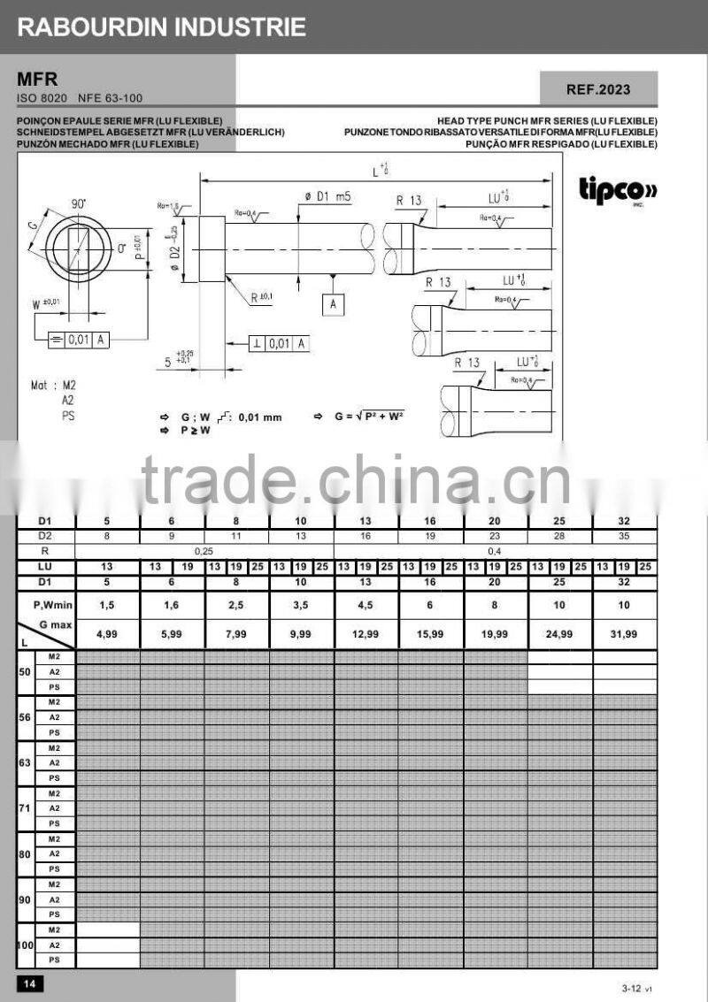 Rabourdin MFR standard ISO 8020 head type punch