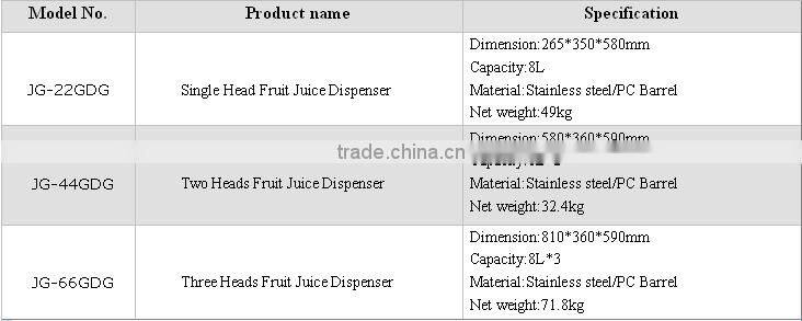 Double-Tank Grilded Juice Dispenser