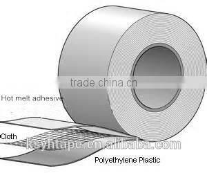 Waterproof Package Polyethylene Grey Rubber Substrate Gum Duct Tape With Heavy Duty From Kunshan Manufacturer