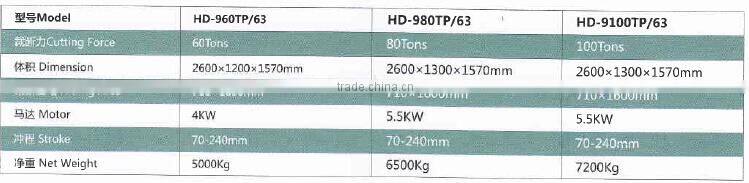 ALMACO Precision type 4-stigma hydraulic cutting off machine