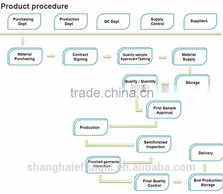 Organic Baby Romper Knitting Patterns