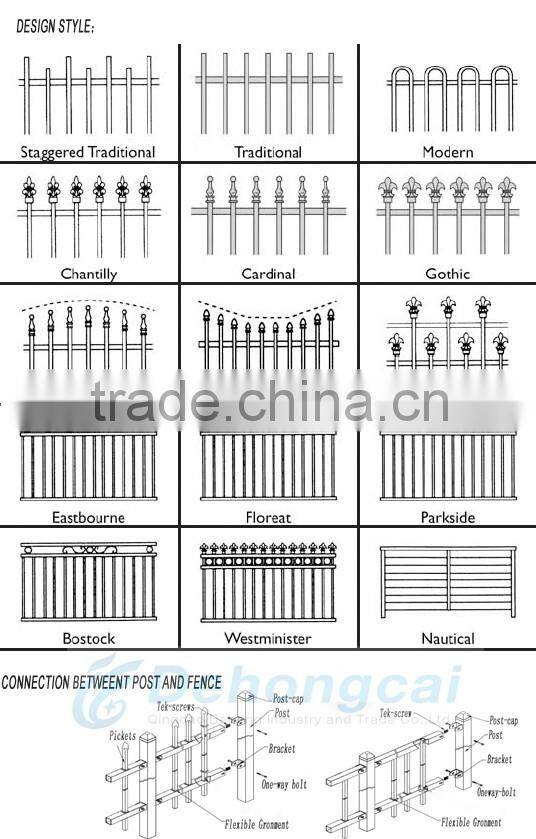 Professional Factory Made Wholesale Farm Iron Fences