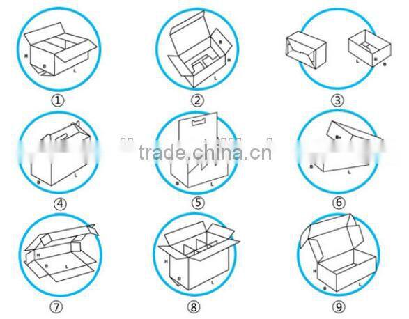Paper Box Manufacturers In China