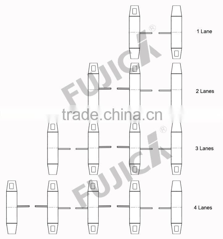 Single double commercial Automatic swing door halfhigh turnstile door for airport