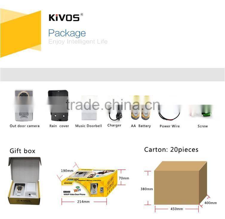 tcp ip video door phone