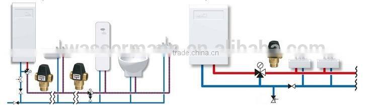 Female Thread,Brass Thermostatic Mixer Valve