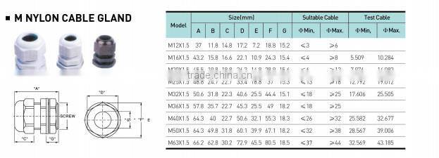 Carp Pituitary Gland Metric Thread M12*1.5 Plastic Cable Gland Good Supplier UTL Screw Type
