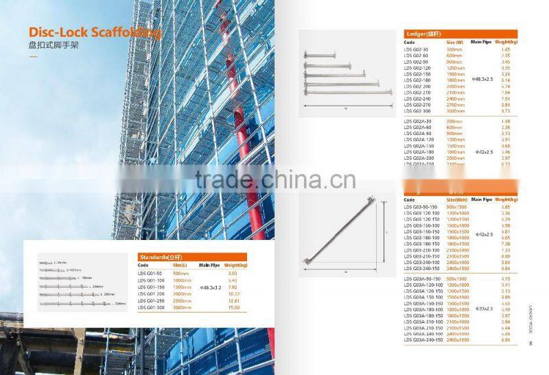 Supply ringlock scaffolding standard/ledger/brace/base jack