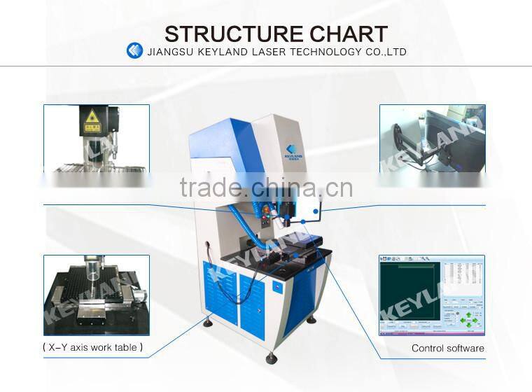 Keyland 20W IPG/ Raycus Fiber Laser Wafer Cutting Machine