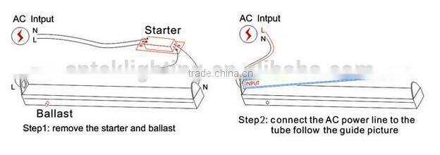 Wholesale CE&ROHS&SAA approved 12W T8 led tube light with motion sensor