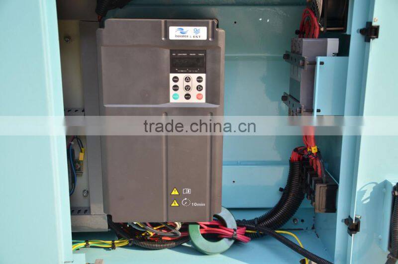 Injection Molding Machine using Servo Motor and Techmation Computer