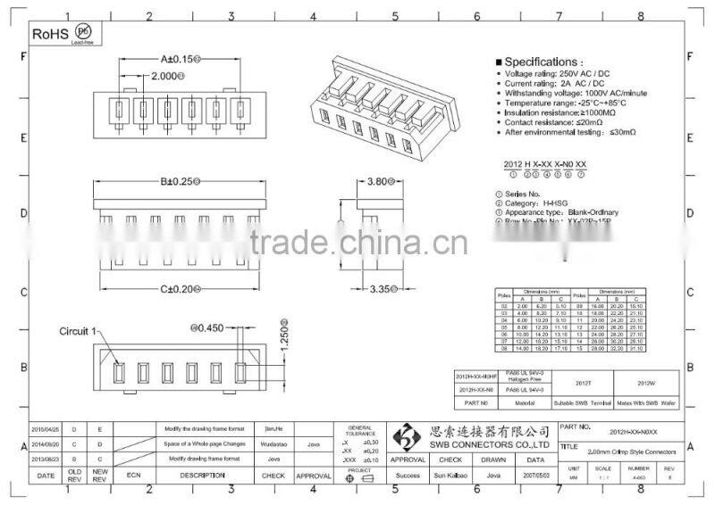 2.00 MM Pitch Wire to board electrical connectorsMolex 51004