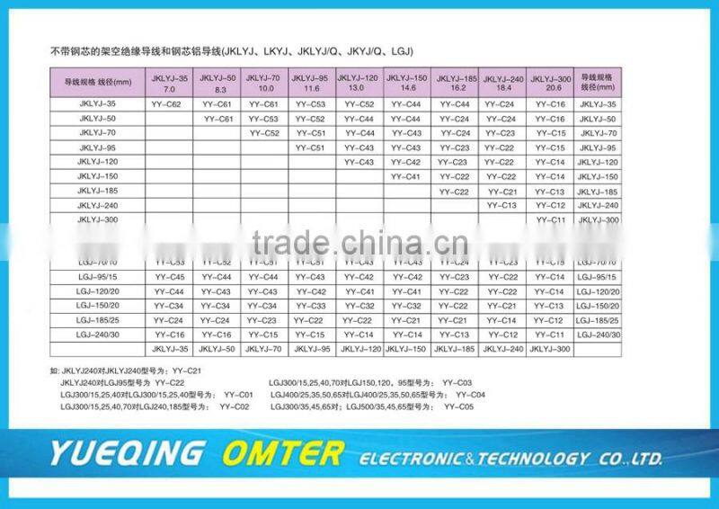 2016 Hot-saled electric cable accessories Suspension Clamps