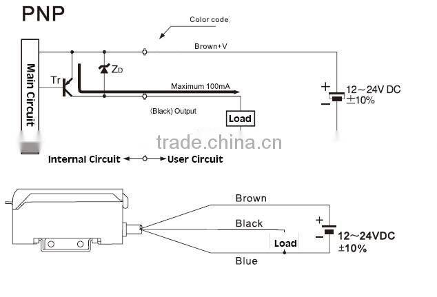 F&C Low cost optical fiber sensor amplifier FF-12 industrial amplifier