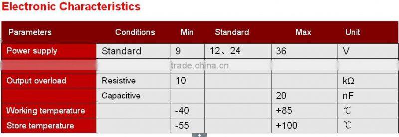 HCA510T High Precision Single/dual axis Analog Inclinometer With Full Temperature Compensation From Shenzhen Factory