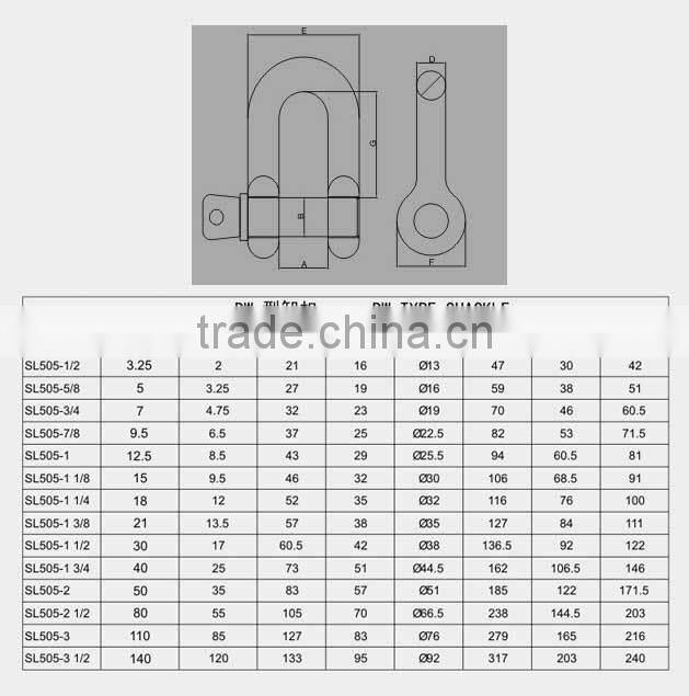 Drop forged hardware tempered alloy steel/carbon steel lifting hoist DW shape high strength shackle(alloy steel)