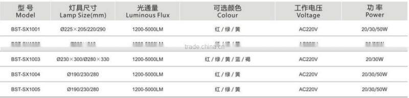 2016 Europ CE Certified Supermarket Use for fresh food led Fresh Lights