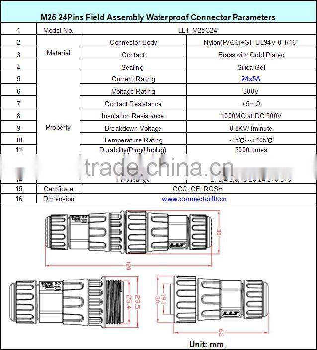 auto waterproof electric connector 24 pin connector