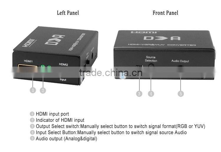 LM-HVY01 HDMI to Component VGA/RGB/YPbPr Converter Support HD Format From 480i to 1080p