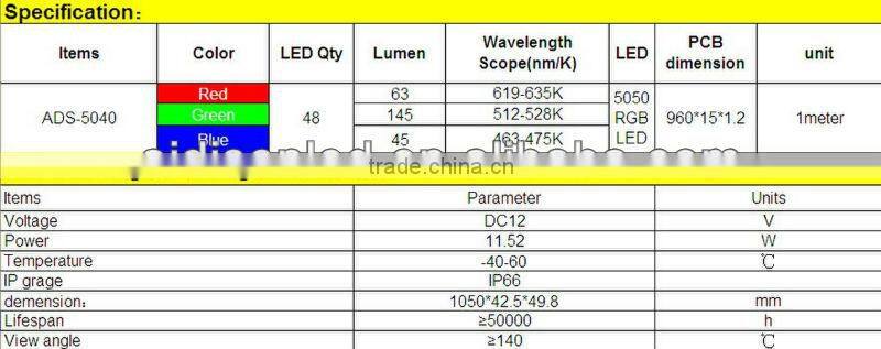 waterproof 5050 dmx rgb color changing fluorescent tubesdc12v