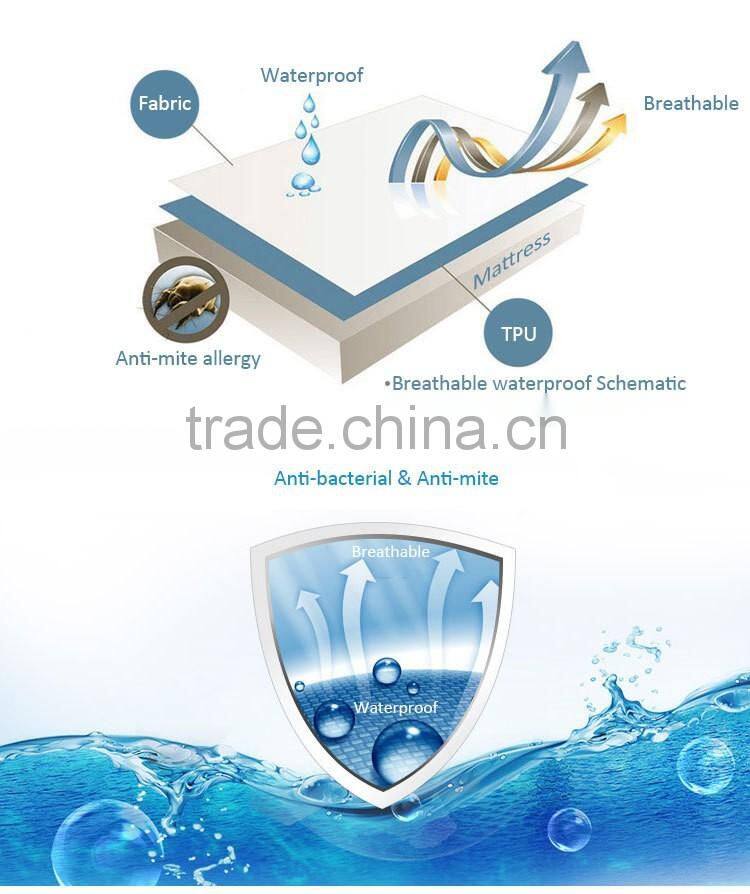 Wholesale From China Thick Waterproof Mattress Protector/Zipper For Mattress Cover