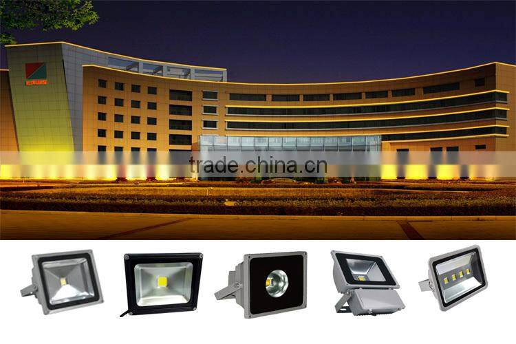 Waterproof IP65 led flood light outdoor 20W led lamp R7S led lighting