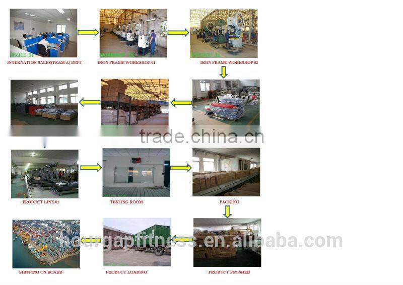 Electric traction couch(HG-689C)/Hourgap fitness