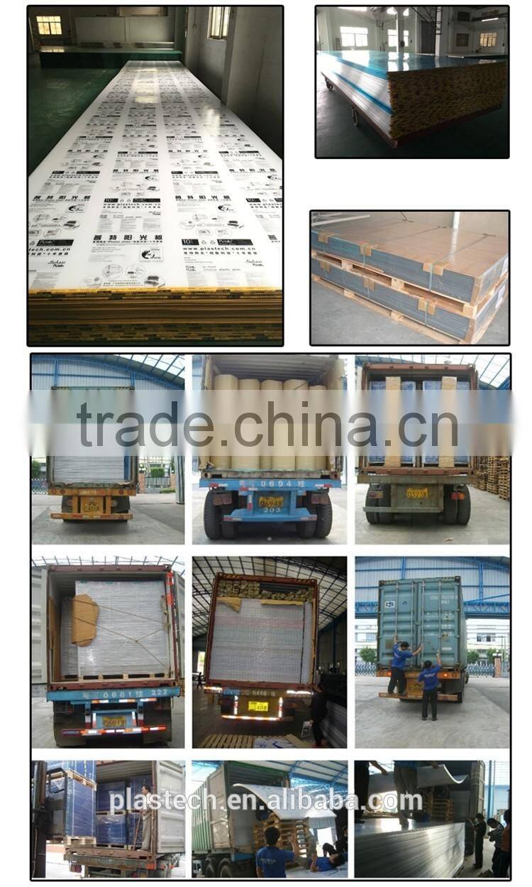 Four wall multi layer skin Polycarbonate panel