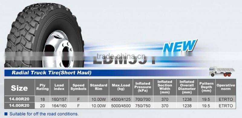 Advance Military Truck Tire 14.00R20 16.00R20