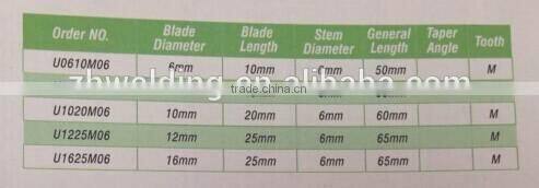 concace arc shape rotary file