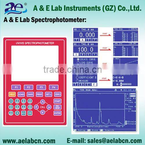 (1200 Lines/mm Grating) UV-Vis Spectroscopy Double Beam