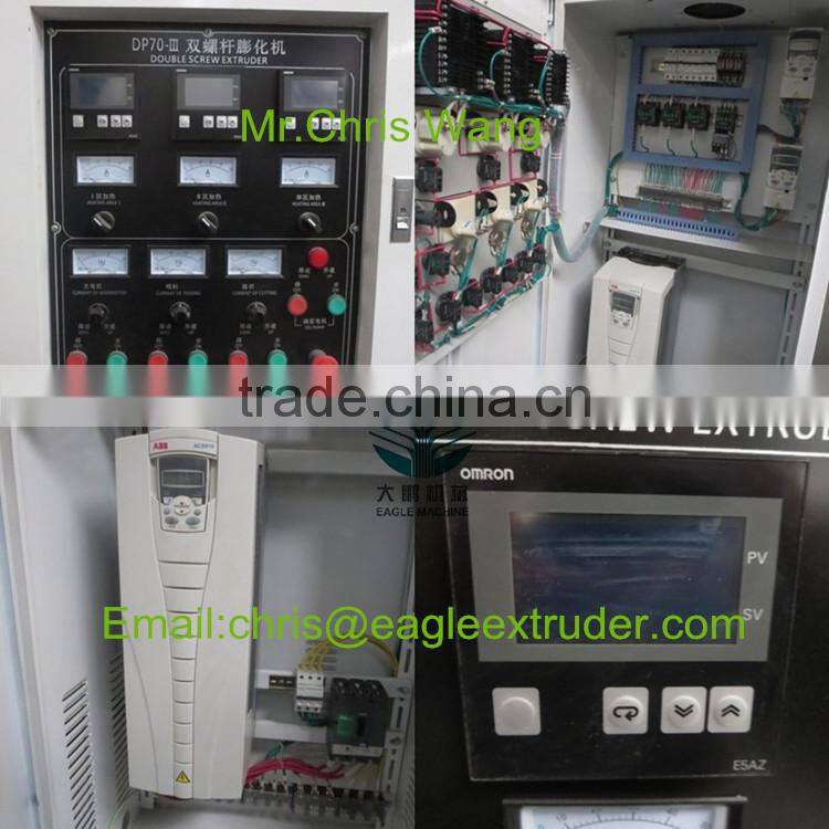 Snacks food Processing Machines, Snacks Extrusion Machinery, Snacks Food Production Lines, Food Processing Machines Manufacturer