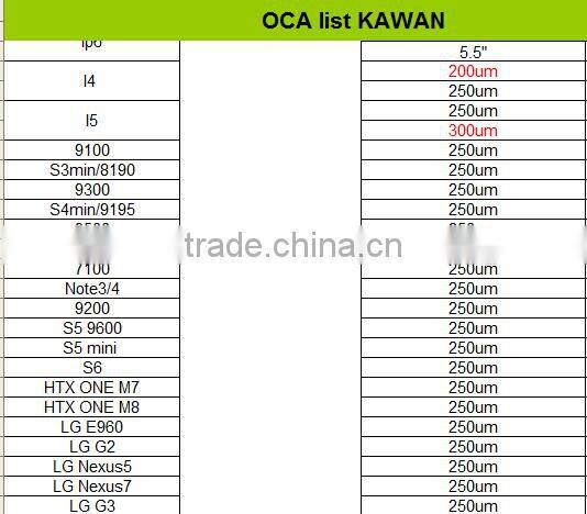 Use oca film laminating machine to refurbish lcd for iphone Samsung oca film