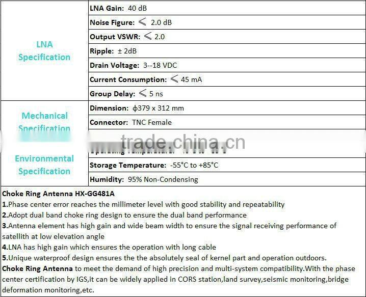 GPS /GLONASSSurvey Antenna HX-GS481A dual satellite dual frequency