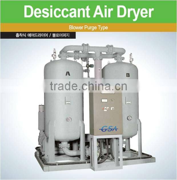 Compressed Air Dryer
