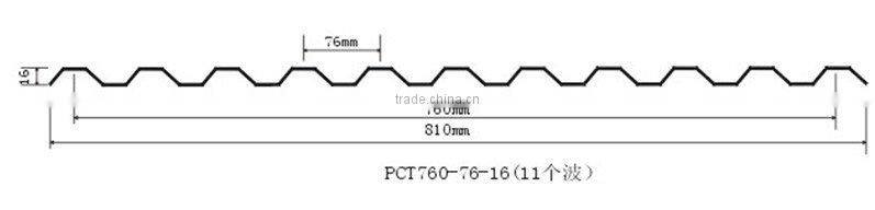 Corrugated Polycarbonate/Plastic Sheet As Roof Tile
