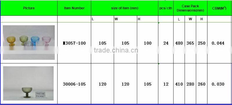 china wholesale fancy design cone colorful glass ice cream cup