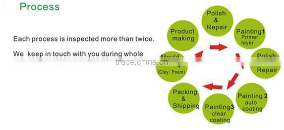 Resin reindeer figurine