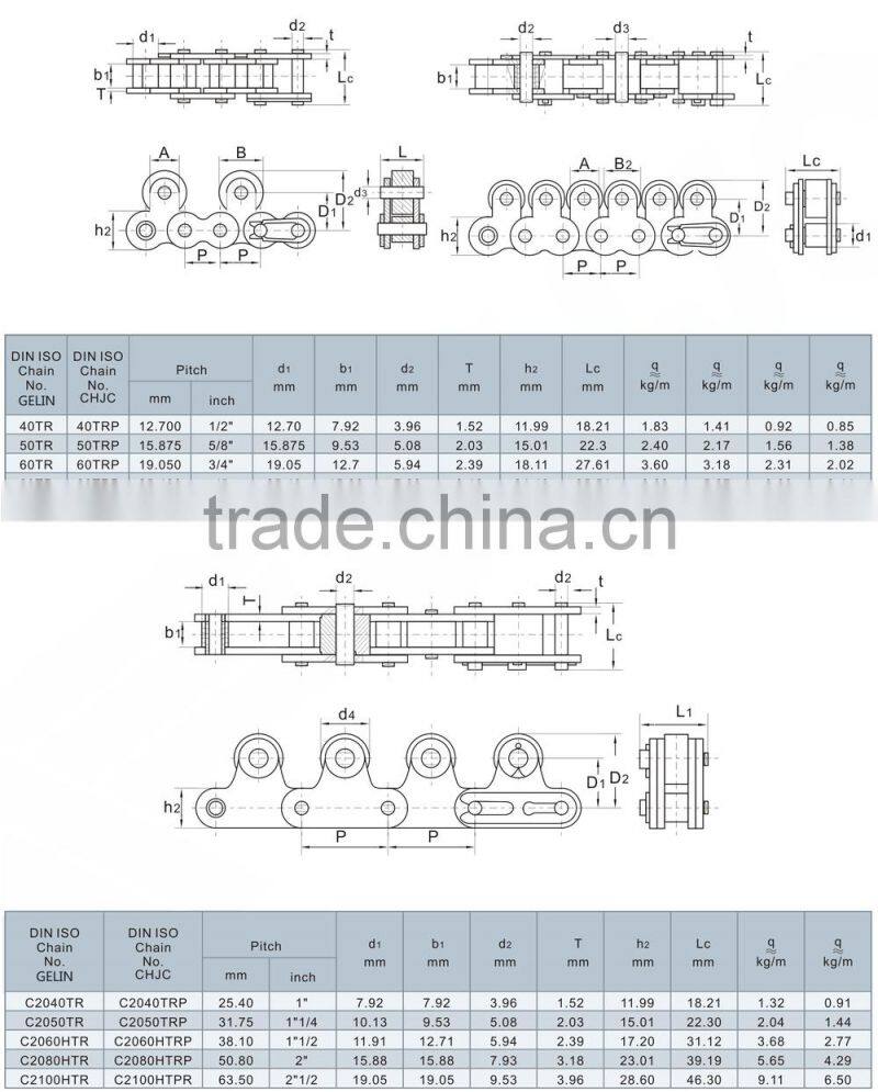 c2040TR china factory alloy steel short pitch conveyor chain with top roller