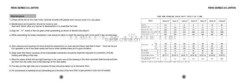 Top Brand Non-spark Aluminum Bronze Chain Hoist