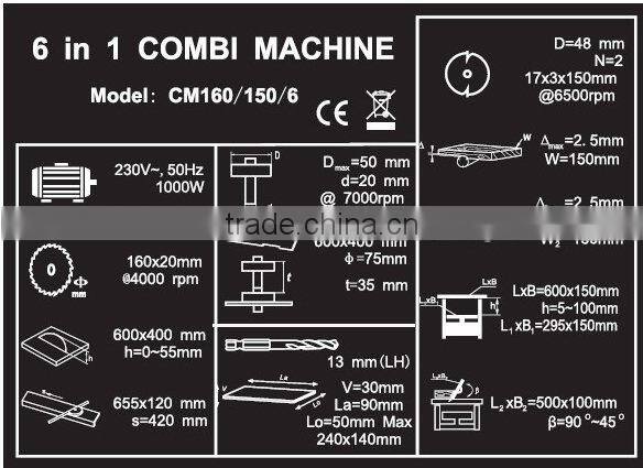 6 IN 1 Homemade Multipurpose Woodworking Machines BM10301