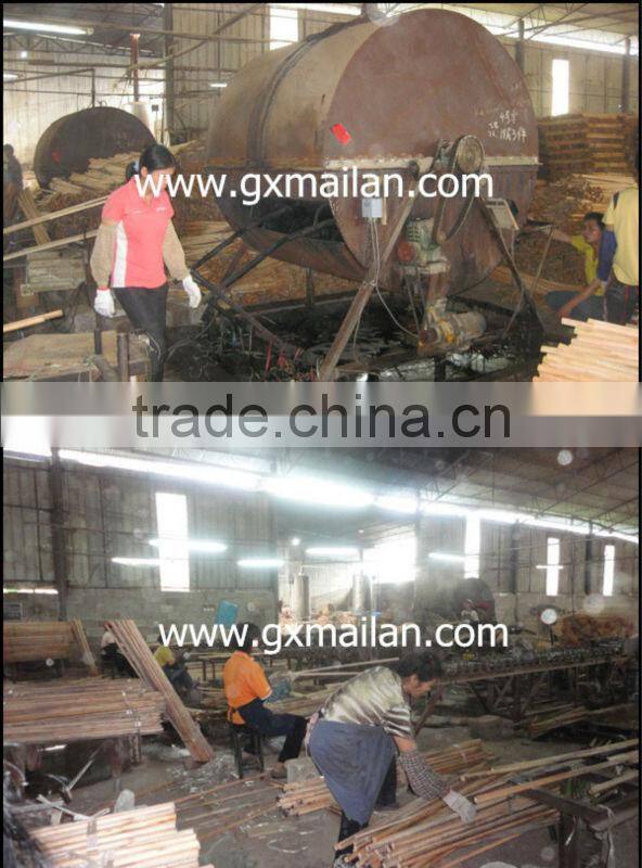 china manufacture pvc coated wooden broom handles made of hardwood