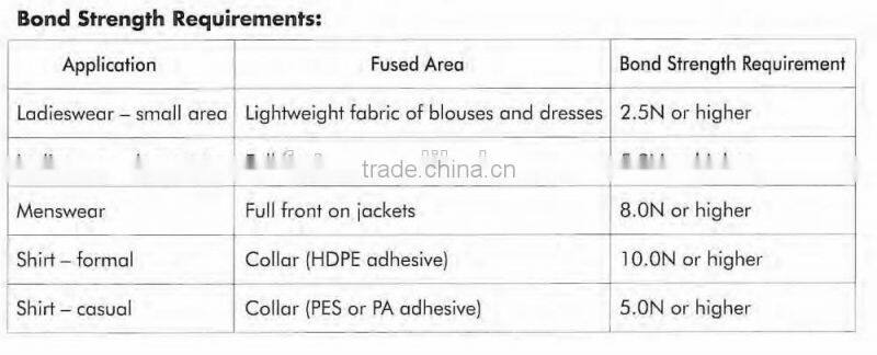 GERMANY IBE SPRING BALANCE