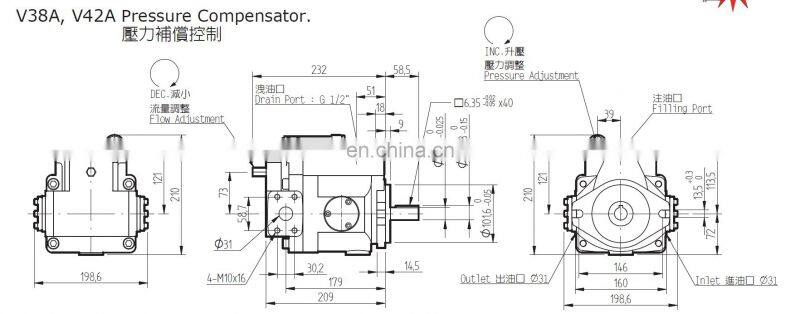 KOMPASS Hydraulic plunger pump vane pump V38A3R10C with best price