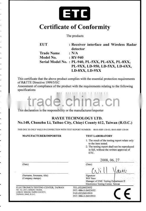 hot sell Factory Offer Full HD Car Black Box Car Dash Camera best selling car accessories